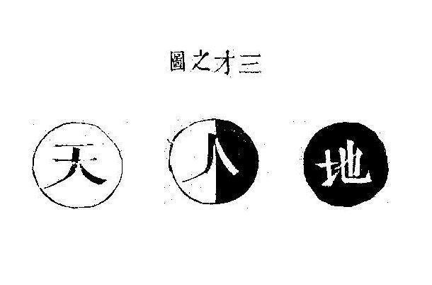 毫发差殊功不就，半途而废再行难