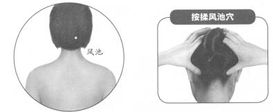 脑供血不足按摩